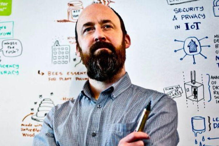 Whiteboardwand beschreibbare Whiteboard Wand Meeting